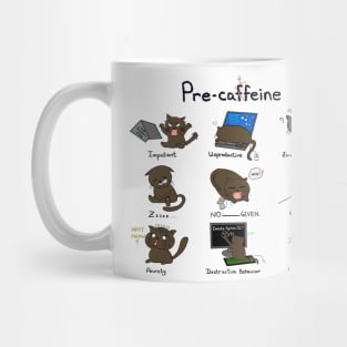 Pre-catffeine Mug